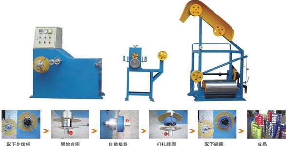 Automatic play roll machine